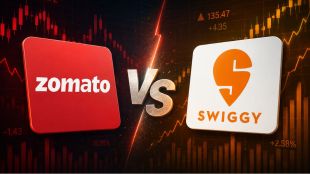 Eternal vs Swiggy comparison of Blinkit Instamart growth and profitability