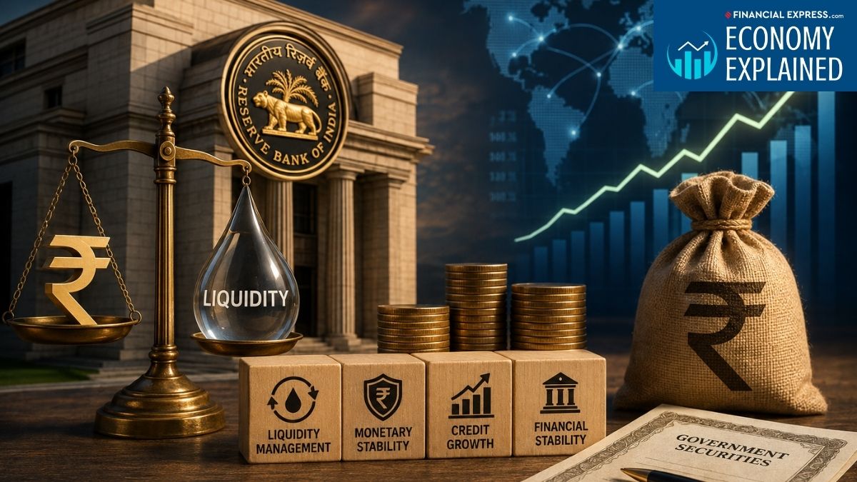 RBI's Liquidity Measures and FX Interventions Support Rupee Amid Ongoing Challenges