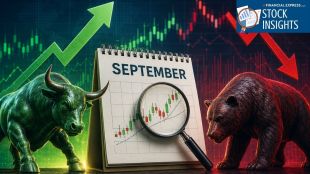 6 F&O Stocks Showing Strong Technical Alignment. (This is an AI-generated image)