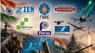 NIBE Zen Technologies ideaForge Data Patterns BEL Paras Defence drone stocks