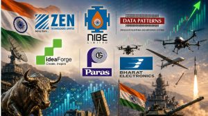 NIBE Zen Technologies ideaForge Data Patterns BEL Paras Defence drone stocks