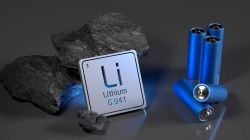 India’s lithium battery costs 23% above China on imports