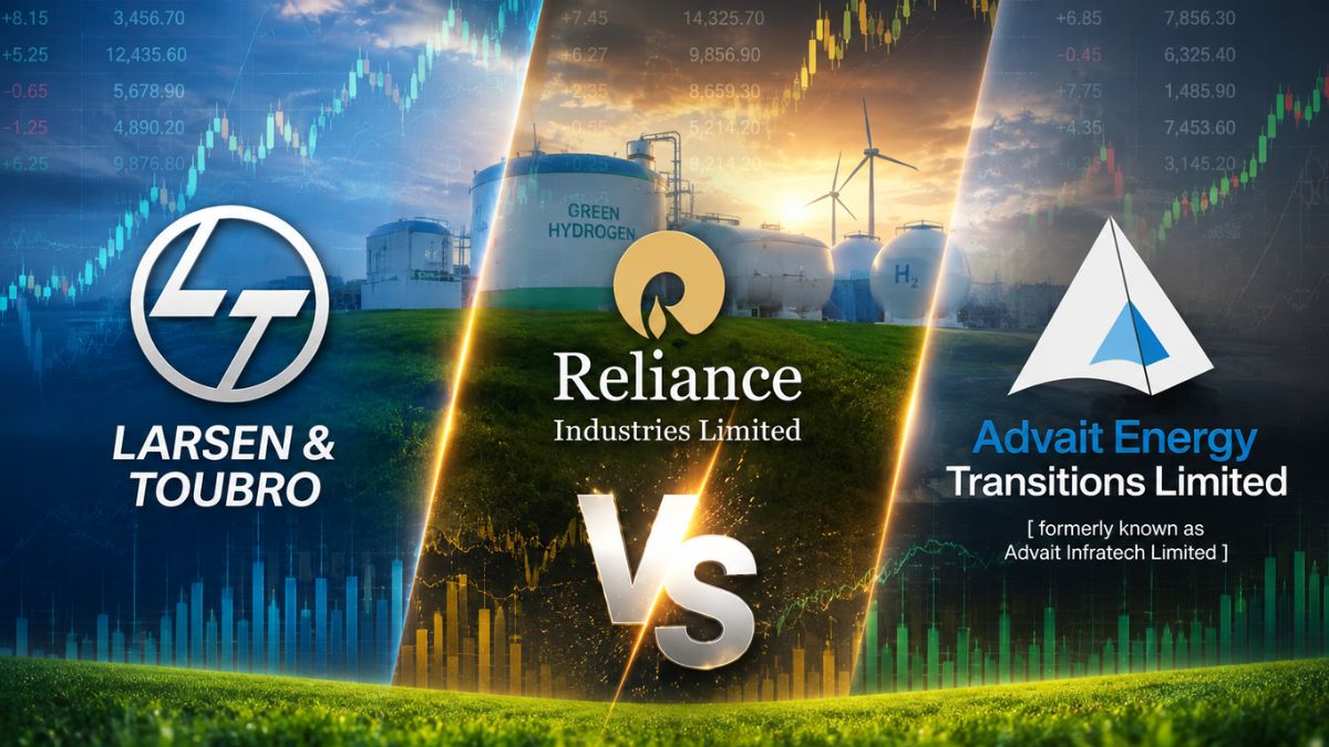 https://images.financialexpressdigital.com/2026/08/lt-reliance-advait-green-hydrogen-electrolyser-india.jpg.jpg
