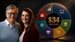 Bill and Melinda Gates Foundation trust portfolio: Where is the $34 billion invested?