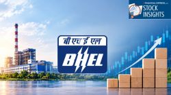 What are the future prospects of BHEL Share Price? 