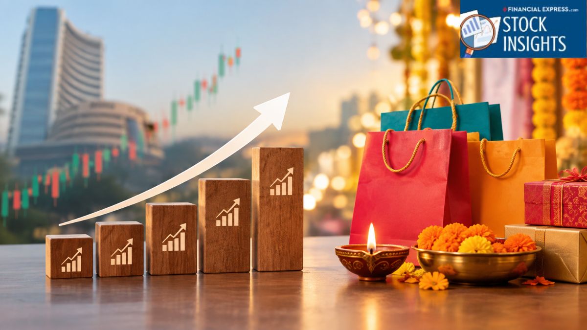 https://images.financialexpressdigital.com/2026/09/Festive.jpg