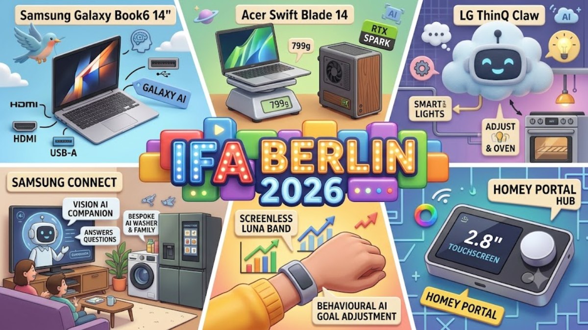 IFA Berlin 2026 Showcases AI Homes and Ultra-Light Gadgets
