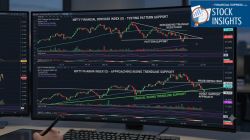 Monday Watchlist: Smart money is quietly loading up FII longs but auto & metals signal weak trend