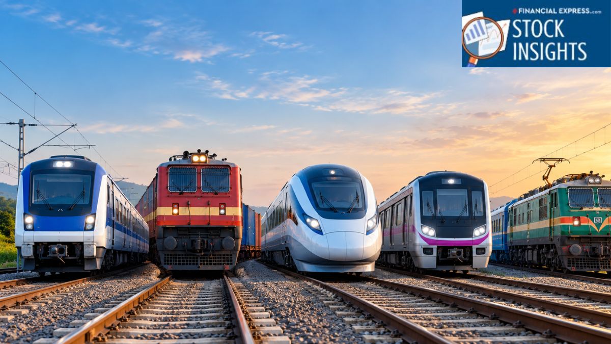 https://images.financialexpressdigital.com/2026/09/Railway.jpg