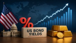 Rising US bond yields: How should Indian investors rebalance equity, debt and gold?