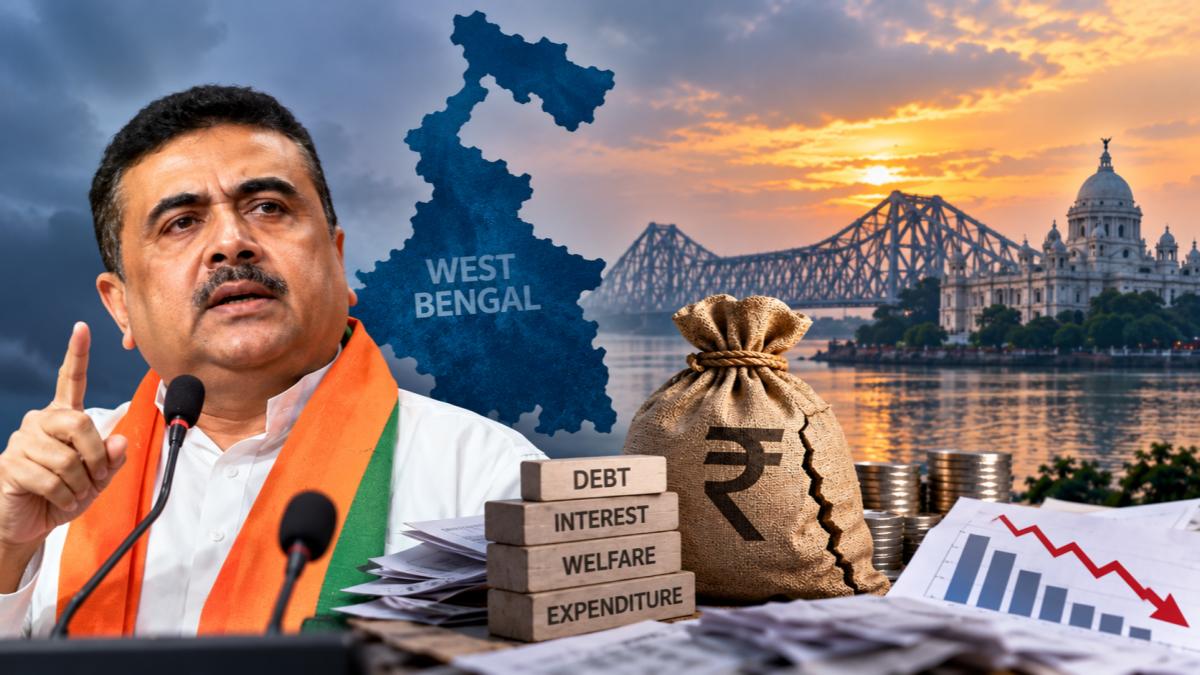 West Bengal's Fiscal Challenges and Indian States' Budgetary Patterns Examined