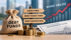 Bond yields are rising. Where are debt fund investors putting their money now?
