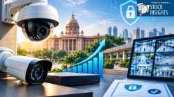 New CCTV rules, Rs 1.3 lakh cr market: 3 stocks riding India’s shift to smarter surveillance