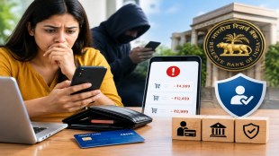 RBI's rules distinguish liability based on whether the unauthorised transaction involves the bank, a third-party breach, or the customer.