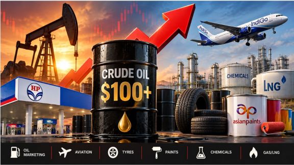 Crude oil above $100 puts HPCL, BPCL and IOC under pressure