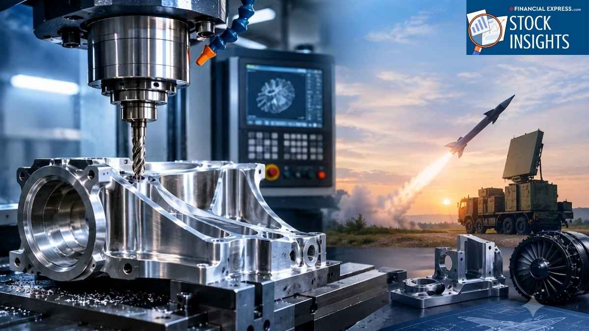 Growth Trends in India's Manufacturing, MRO, Railway Supply, and Rural Finance Sectors