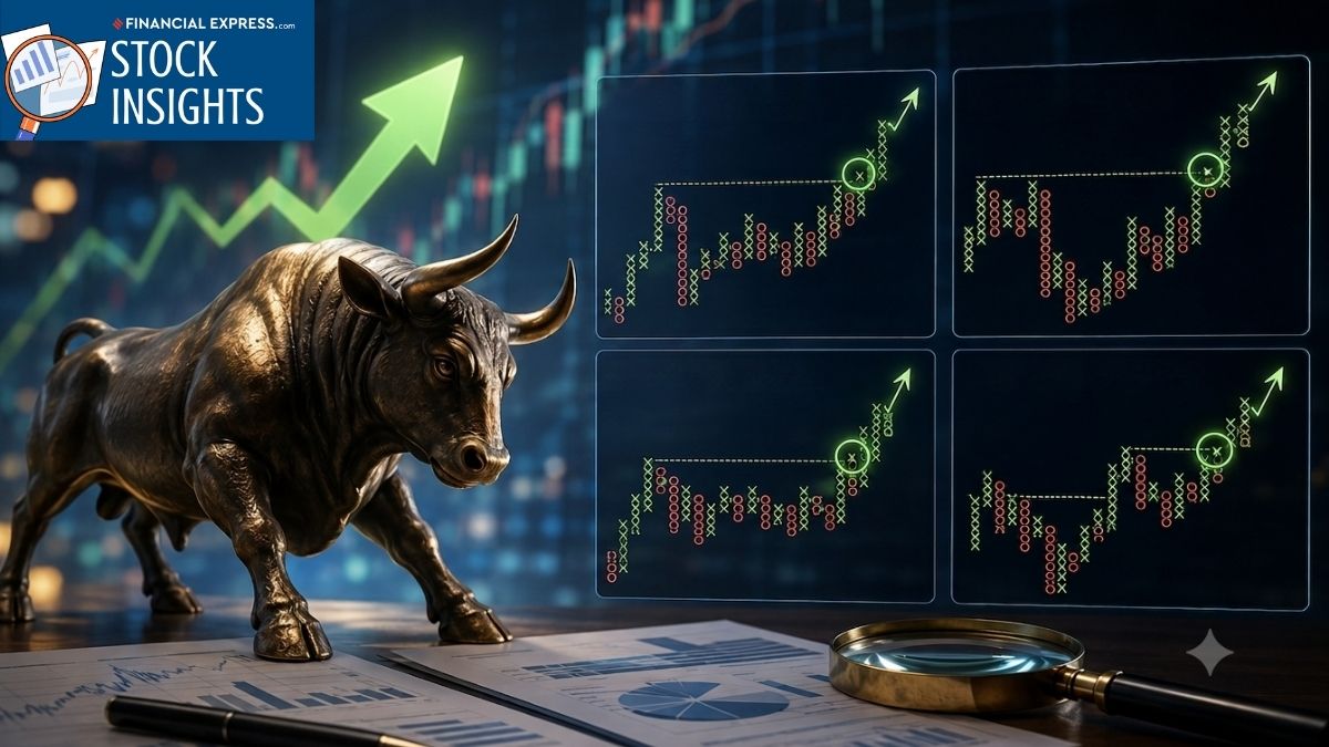 https://images.financialexpressdigital.com/2026/09/miinid.jpg