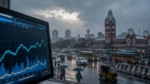 NCDEX has launched RAINCHNNAI, a rainfall-based weather derivatives futures contract for Chennai.