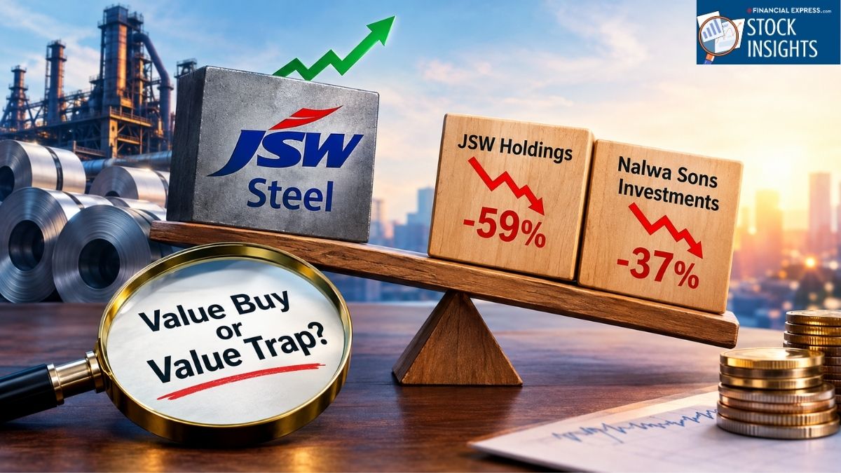 JSW Holdcos Offer Deep Discounts, But Value Unlocking Remains Uncertain