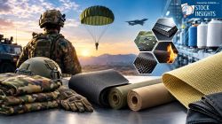 Beyond uniforms: 2 textile stocks tapping India’s mission-critical defence fabrics