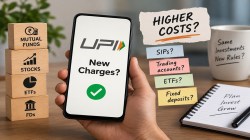 New UPI MDR rules: Will mutual fund SIPs, FDs and stock investments cost more?