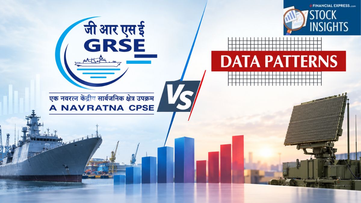 GRSE vs Data Patterns: Which Defence Stock Has Stronger Fundamentals - Stock Insights News | The Financial Express