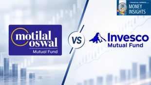 Motilal Oswal Mid Cap Fund vs Invesco India Mid Cap Fund: Which is Better?