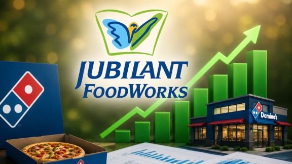 Jubilant FoodWorks share price, Jubilant FoodWorks stock, Motilal Oswal Jubilant FoodWorks target price