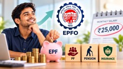 EPFO’s big message for Rs 25,000 salary earners: Check PF, pension and insurance benefits