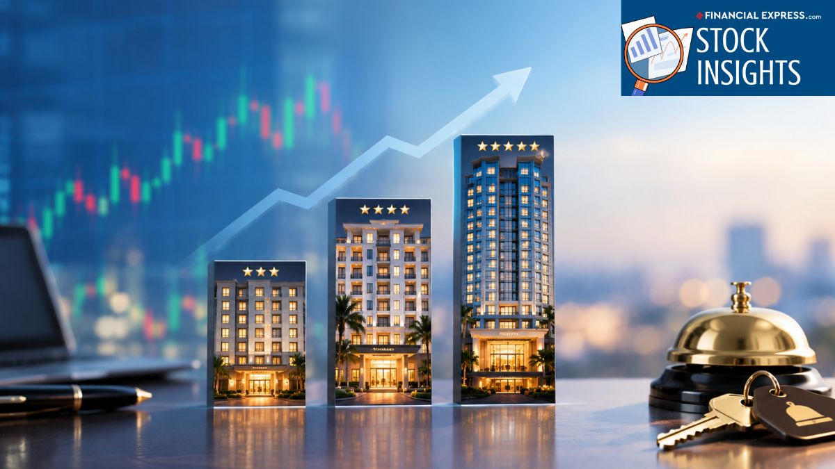 https://images.financialexpressdigital.com/2026/10/hotel_4a5652.jpg