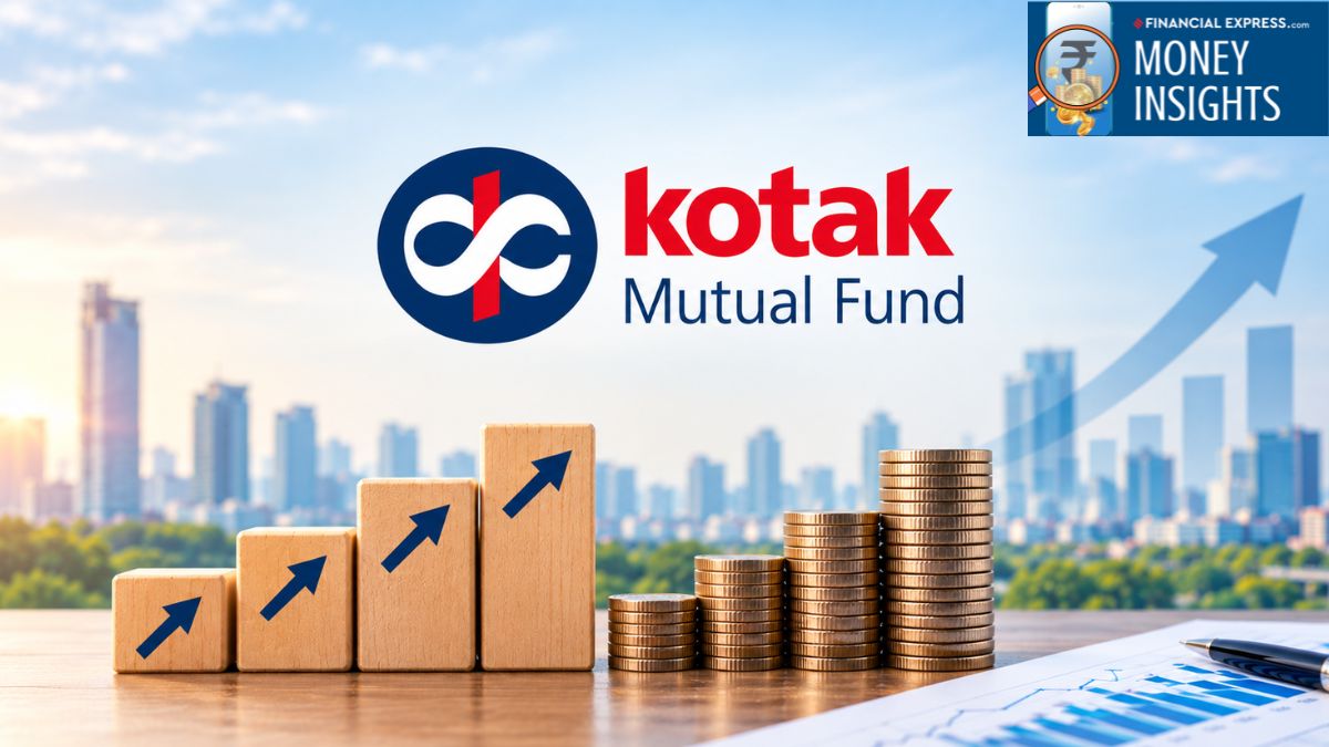 Mutual Funds Adjust Portfolios Amid Market Volatility and Geopolitical Risks
