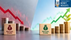3 Equity Mutual Funds That Fell the Most in 2026, and 3 That Outperformed