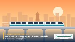 Chennai Metro Phase II: PM Modi to inaugurate 14.6-km Poonamallee-Vadapalani stretch