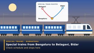 South Western Railway special trains between Bengaluru Belagavi and Bidar