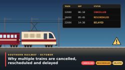 Why multiple Southern Railway trains are cancelled, rescheduled and delayed in October