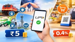 UPI MDR: Why do railways, insurance, fuel, telecom get a Rs 5 cap while others face 0.4%?